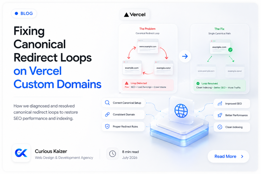Fixing Canonical Redirect Loops