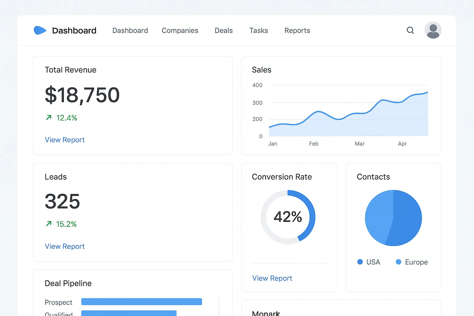 CRM Pro Dashboard Interface Screen