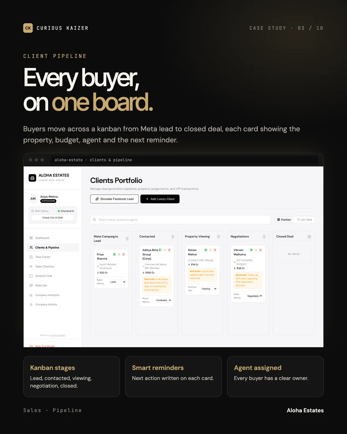 Aloha Estates CRM portal: Client Pipeline