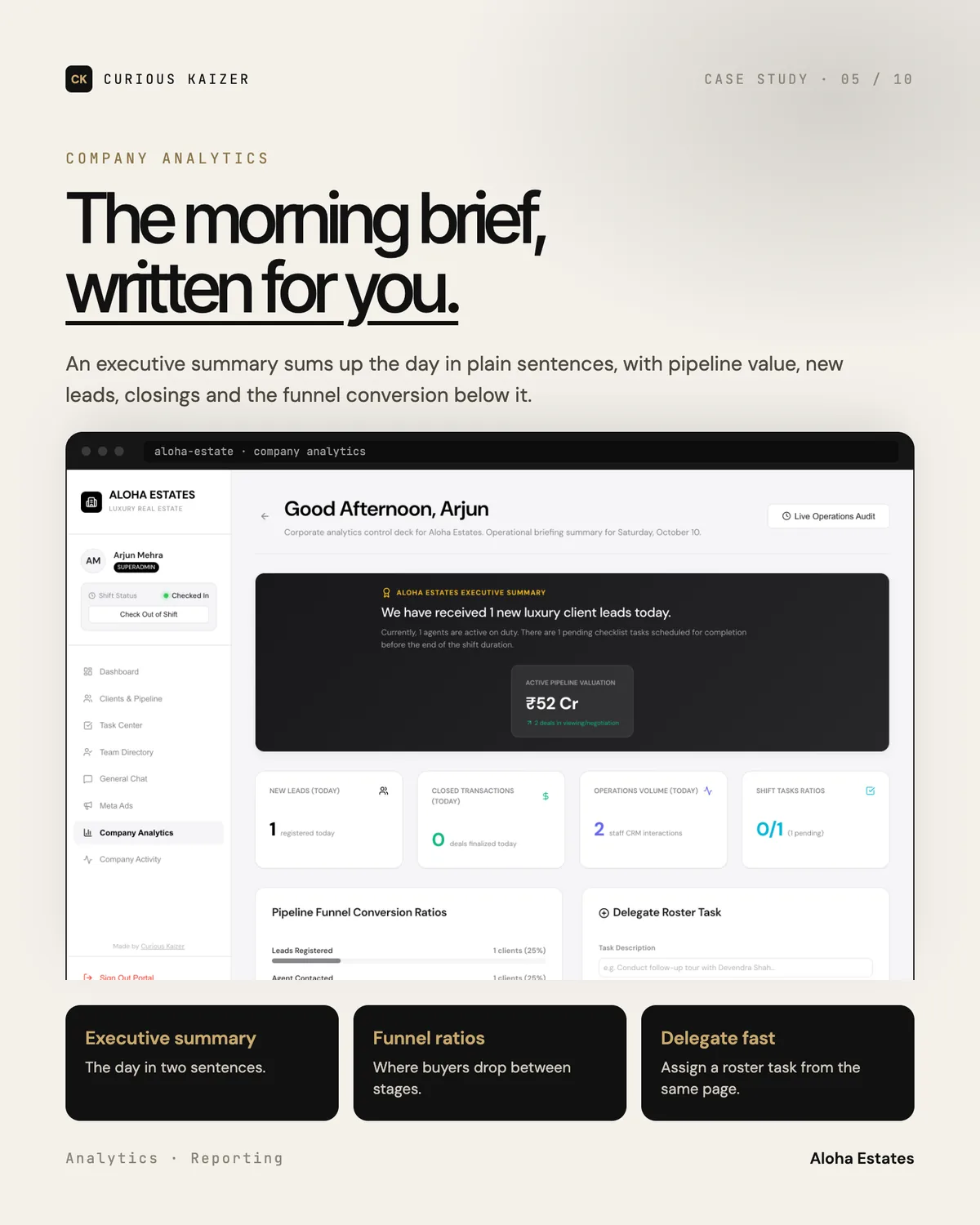 Aloha Estates CRM portal: Company Analytics