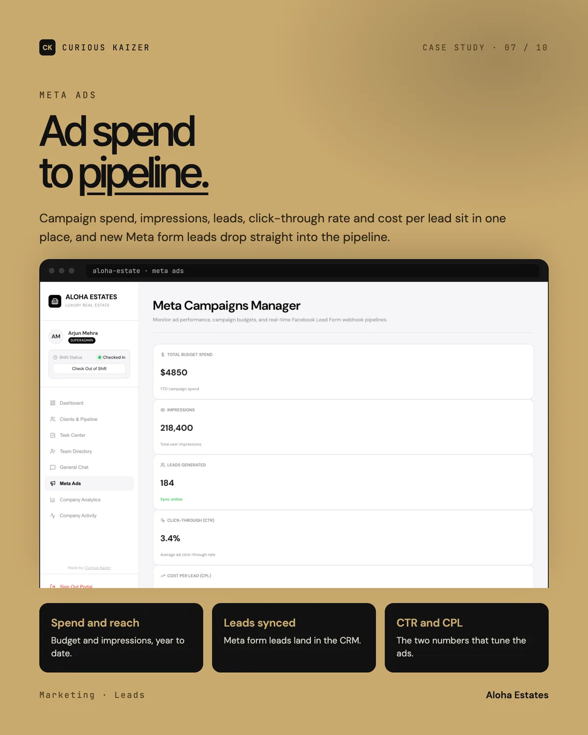 Aloha Estates CRM portal: Meta Ads