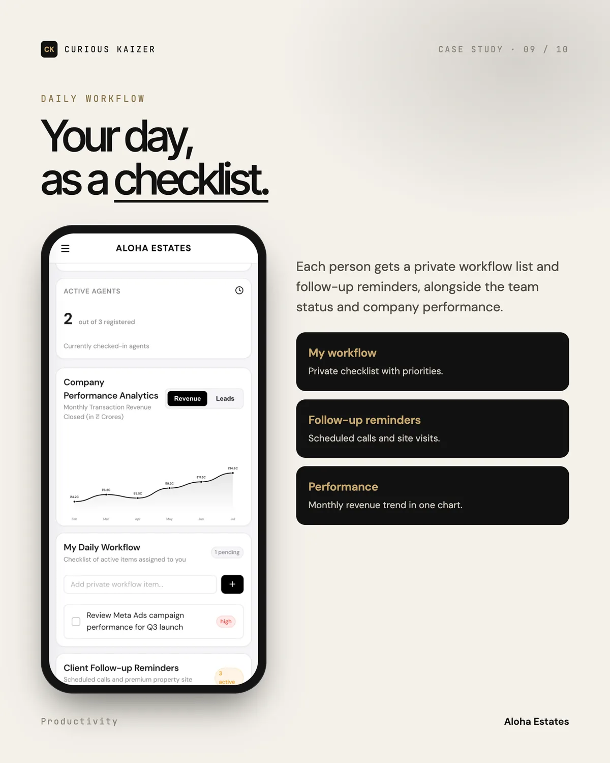 Aloha Estates CRM portal: Daily Workflow