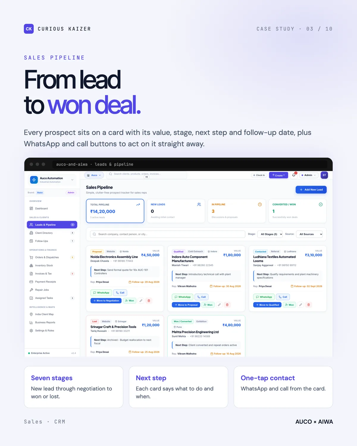 AUCO × AIWA business portal: Sales Pipeline