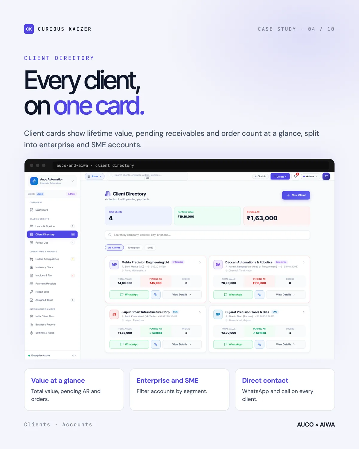 AUCO × AIWA business portal: Client Directory