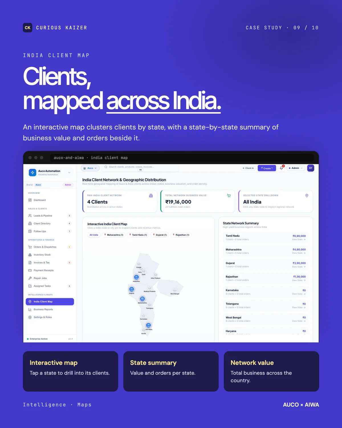 AUCO × AIWA business portal: India Client Map