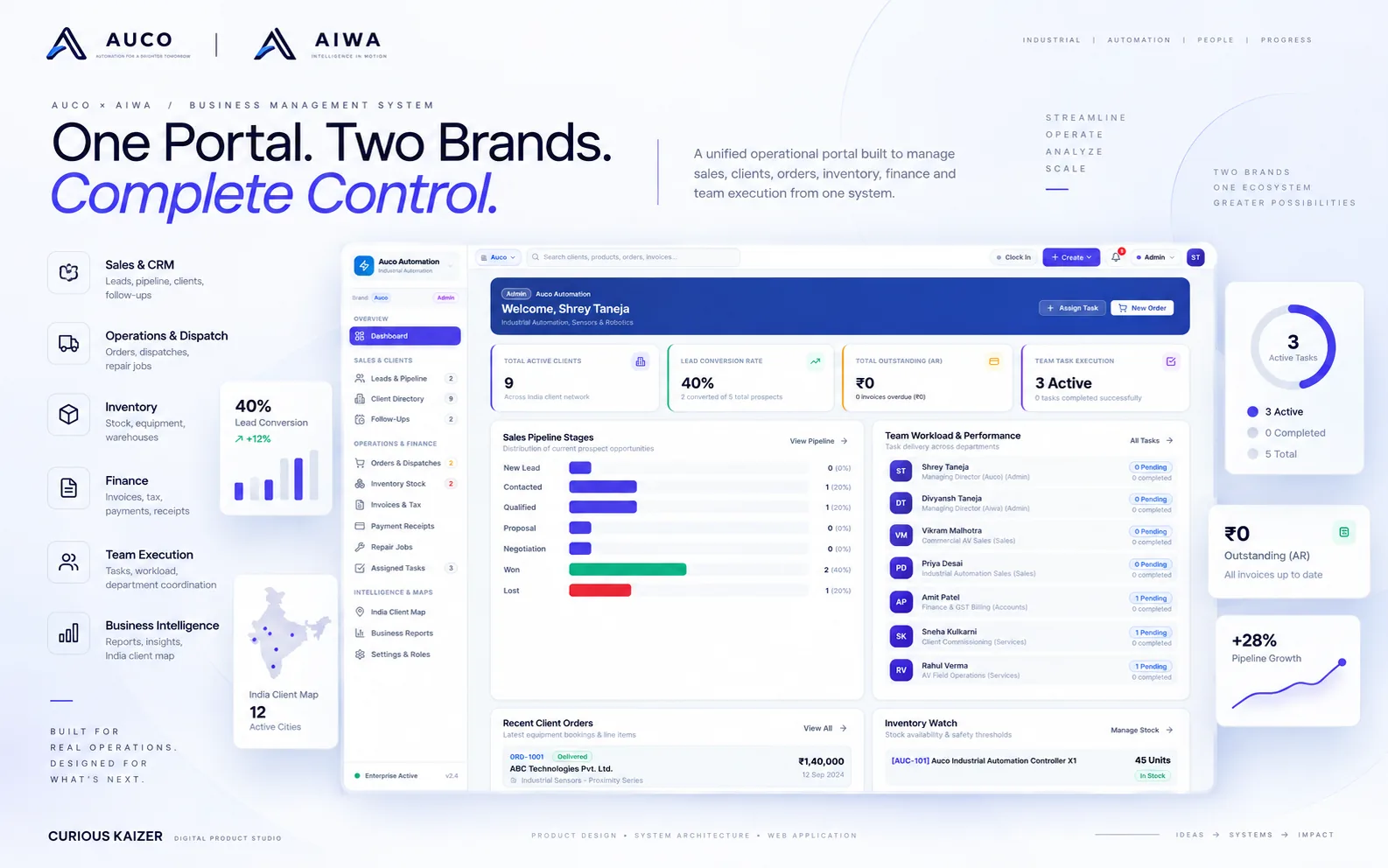 AUCO × AIWA Enterprise Management System