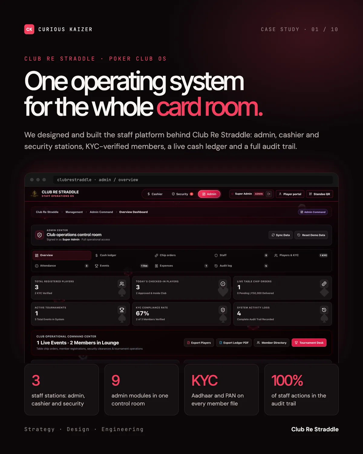 Club Re Straddle admin portal: Club Re Straddle · Poker Club Os
