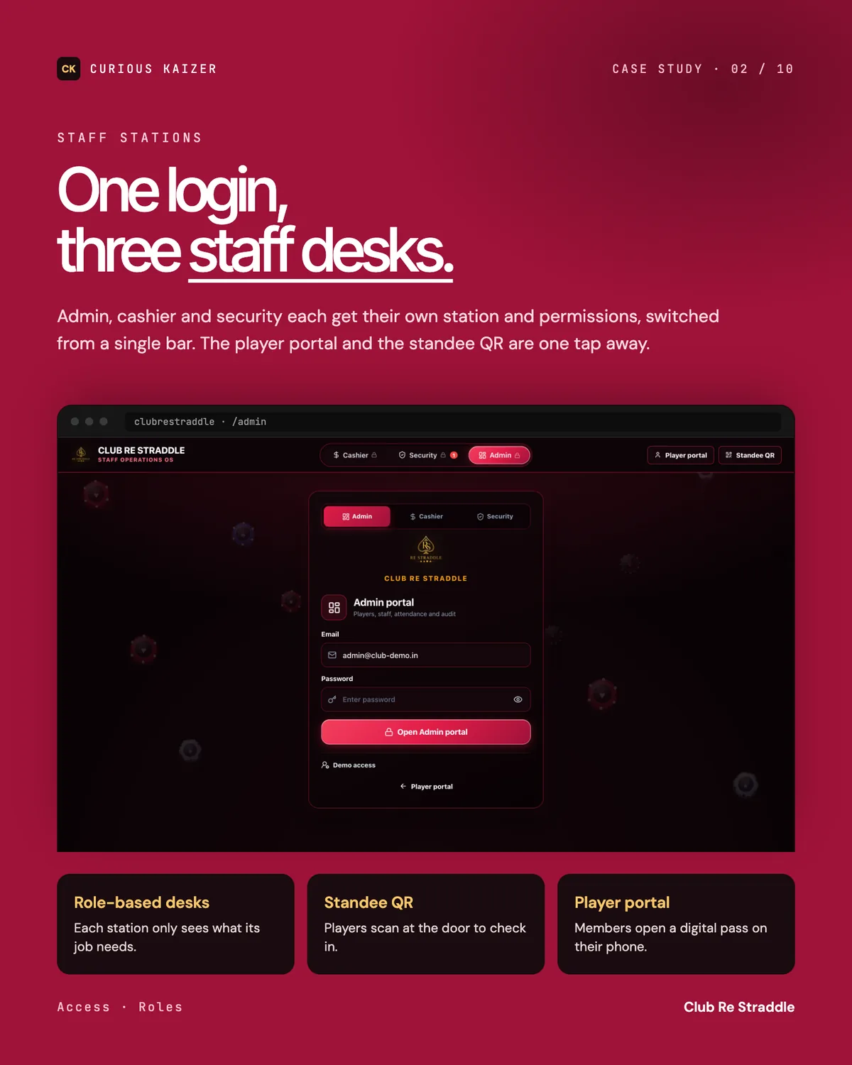 Club Re Straddle admin portal: Staff Stations