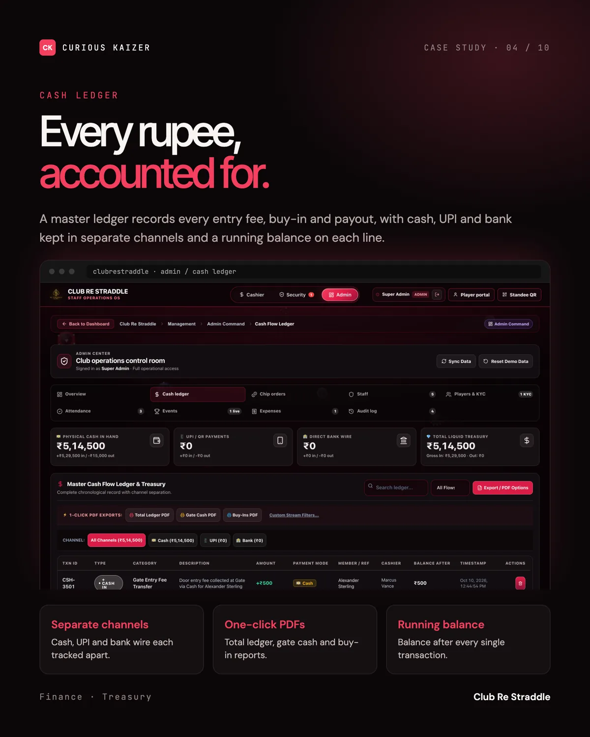 Club Re Straddle admin portal: Cash Ledger