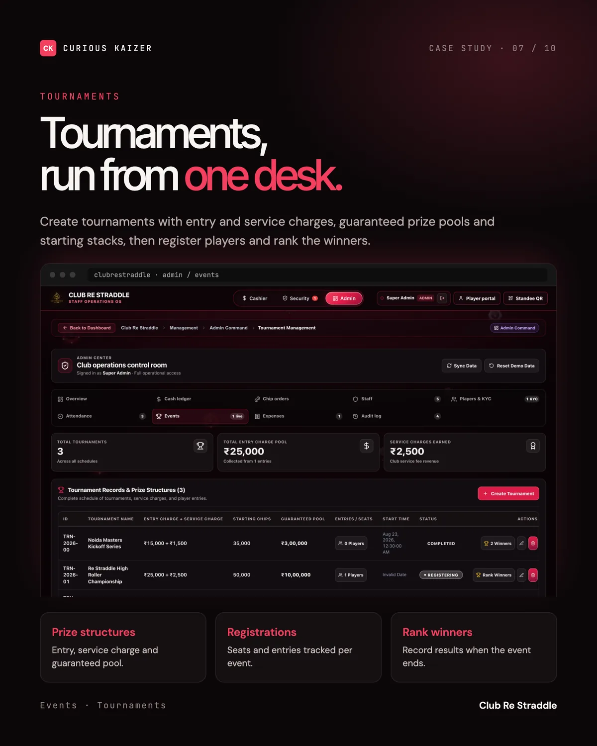 Club Re Straddle admin portal: Tournaments