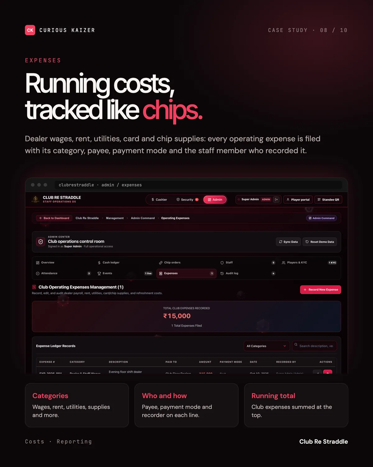 Club Re Straddle admin portal: Expenses