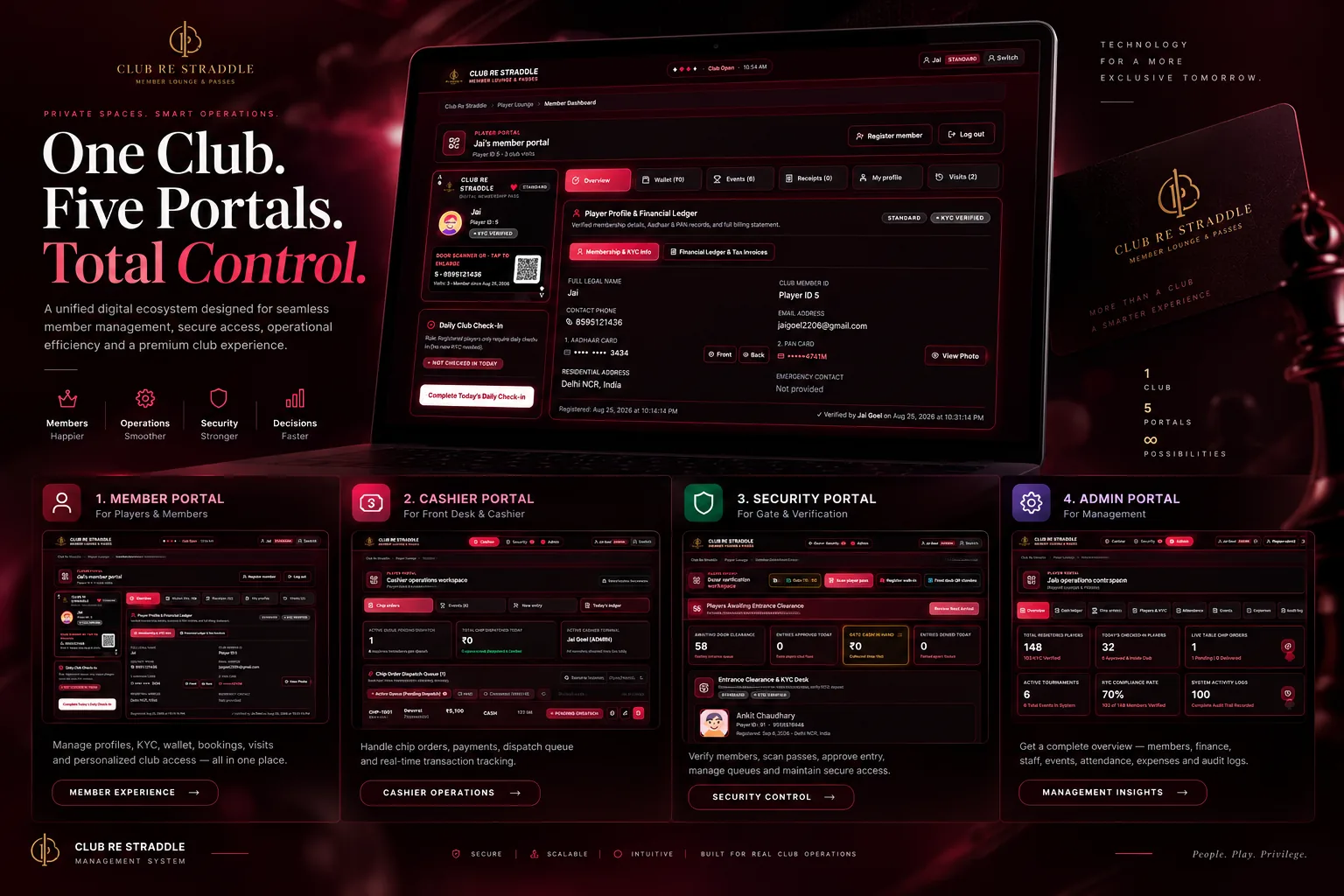 Club Re Straddle Private Club Management Ecosystem