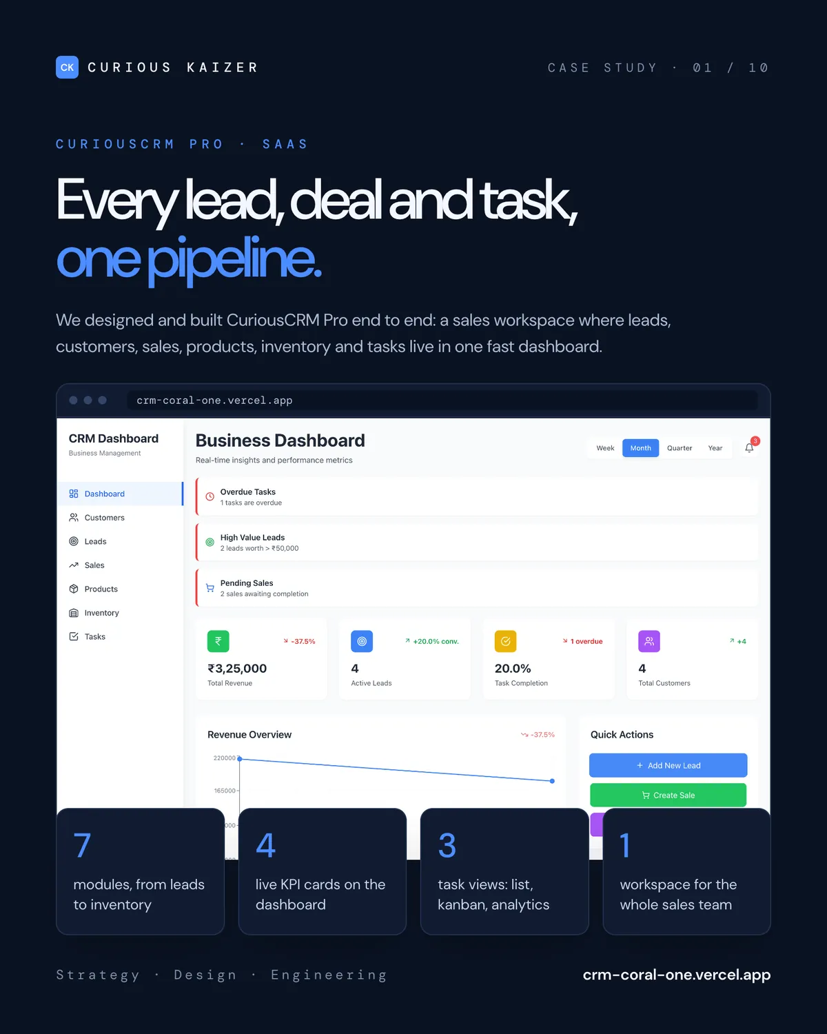 CuriousCRM Pro case study overview: every lead, deal and task in one pipeline