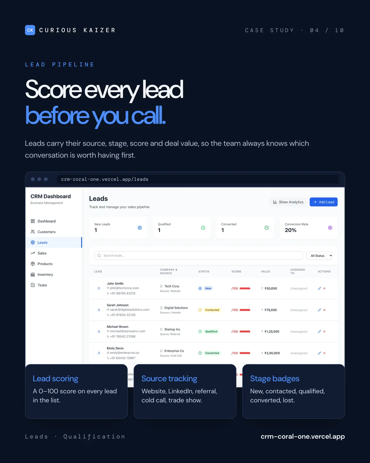 CuriousCRM Pro lead pipeline with scores, sources and stages