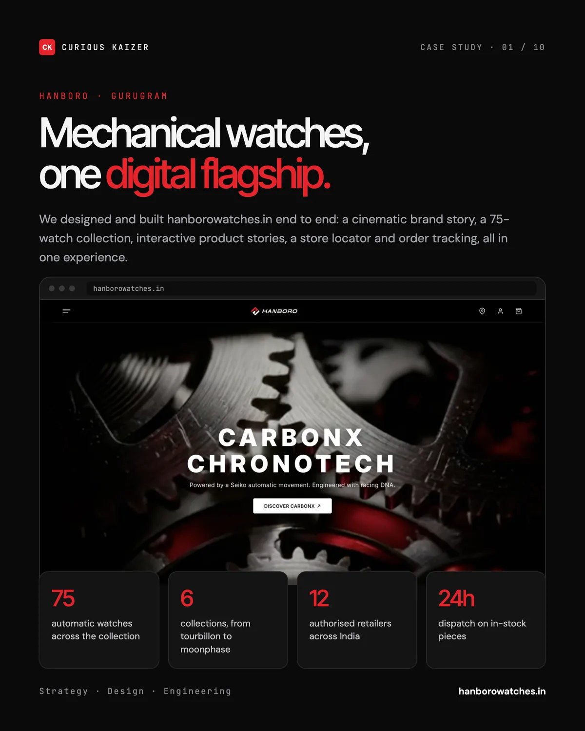 Hanboro case study overview: mechanical watches, one digital flagship