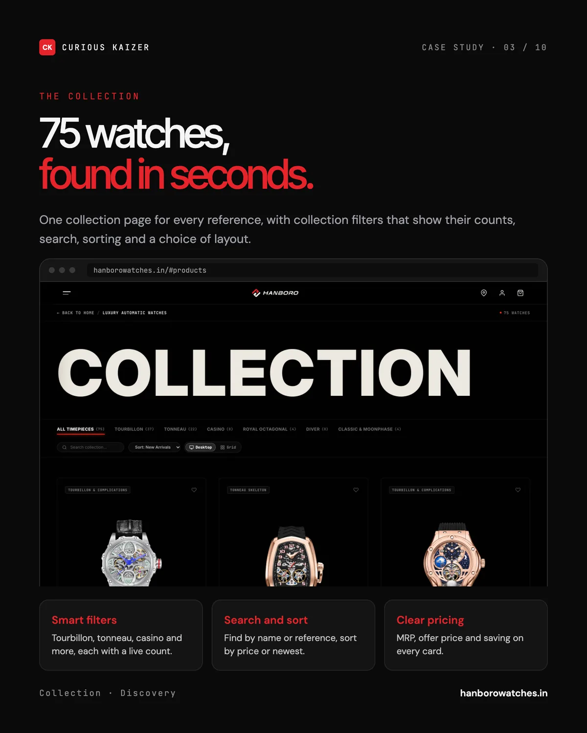 Hanboro 75-watch collection page with filters