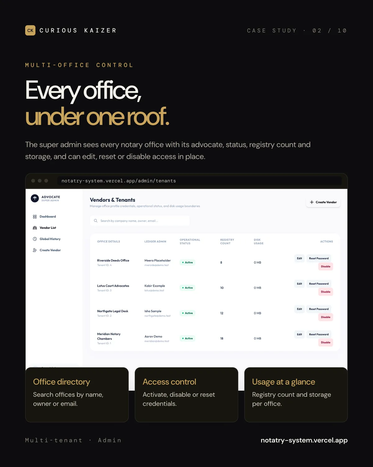 Notary Ledger super admin office directory and access control