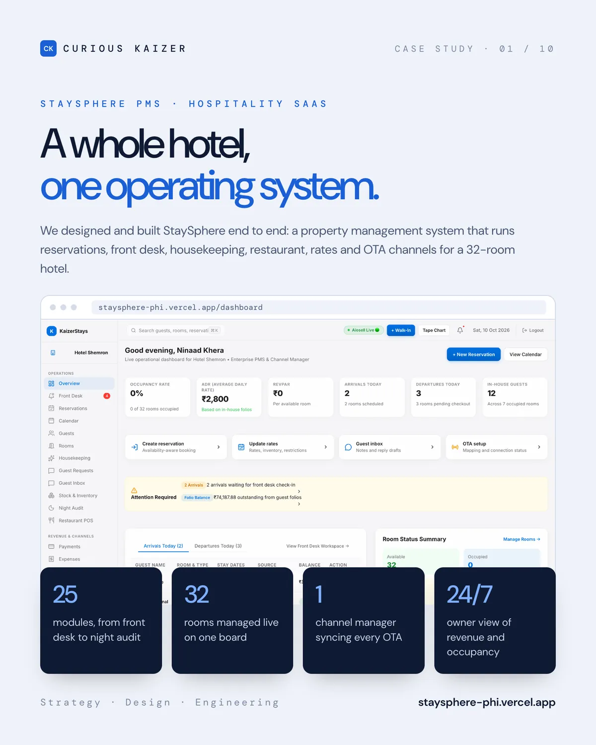 StaySphere PMS case study overview: a whole hotel on one operating system