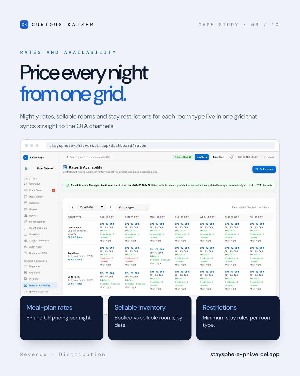 StaySphere rates and availability grid synced to OTA channels