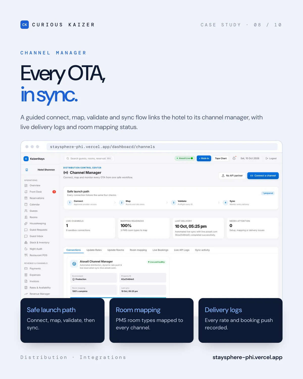 StaySphere channel manager connection and sync flow