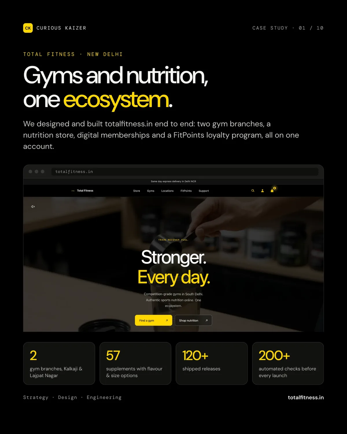 Total Fitness case study overview: gyms and nutrition in one ecosystem