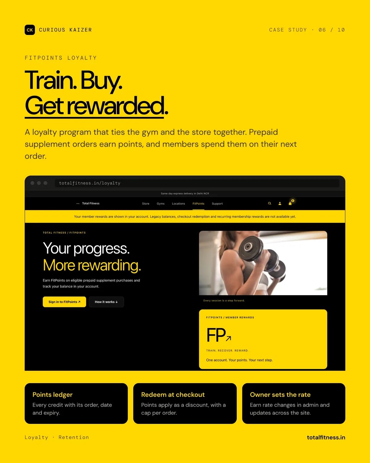 Total Fitness FitPoints loyalty program
