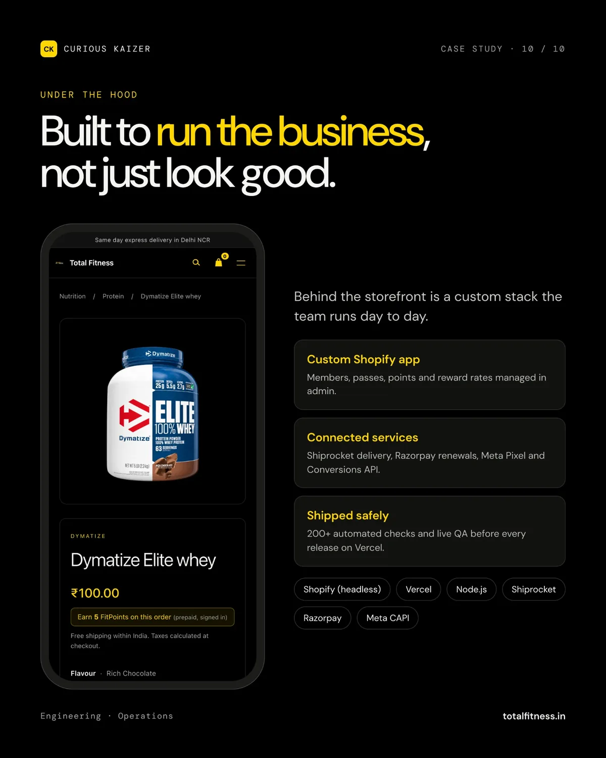 Total Fitness technical stack: custom Shopify app, Shiprocket, Razorpay, Vercel